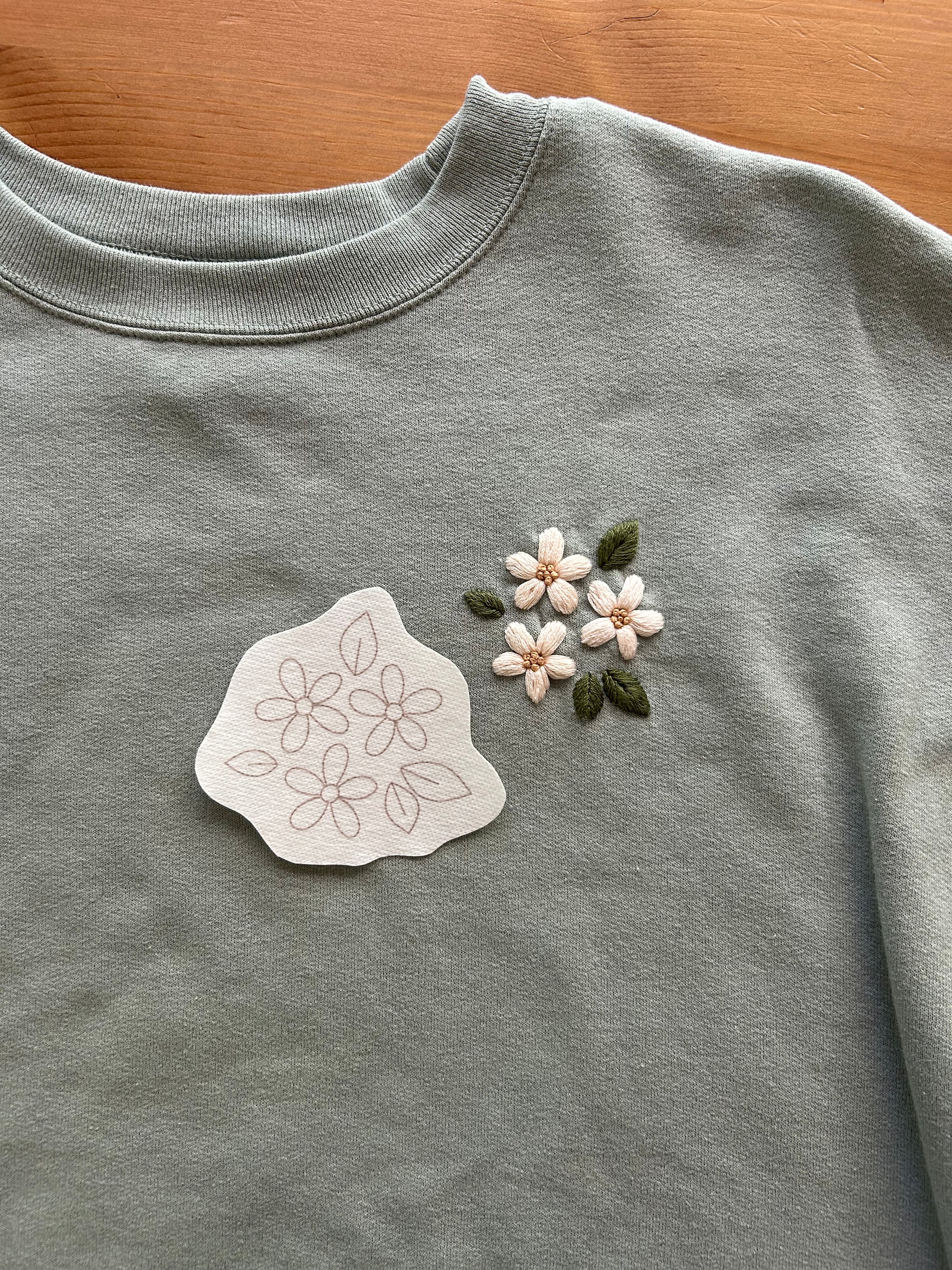 Floral Pocket and Sleeve Stick n Stitch Templates